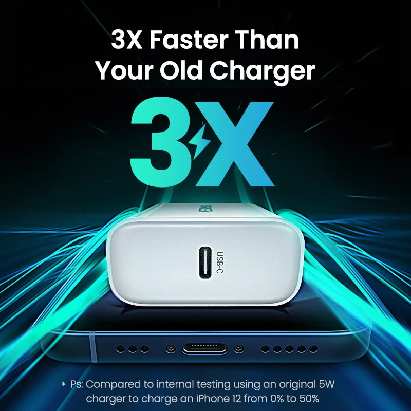 Quick Charger 20W USB Type C Fast Charger