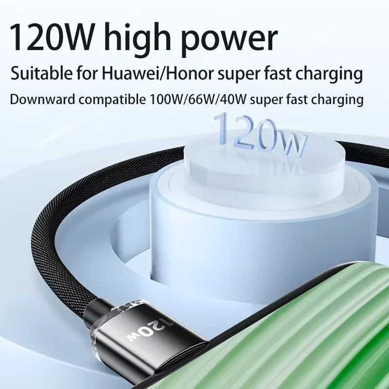 120W 7A Type C to Type C Cable