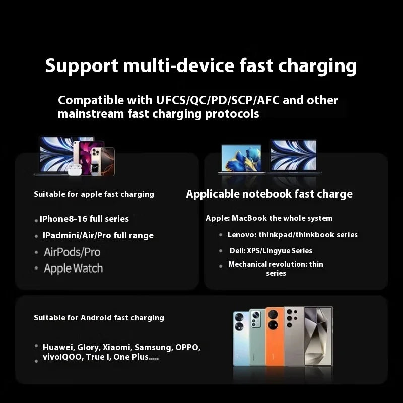 67W Power Bank with Built-in Cable 20000mAh High-Speed Laptop Charger Airplane-Safe super Large Capacity Portable Charger