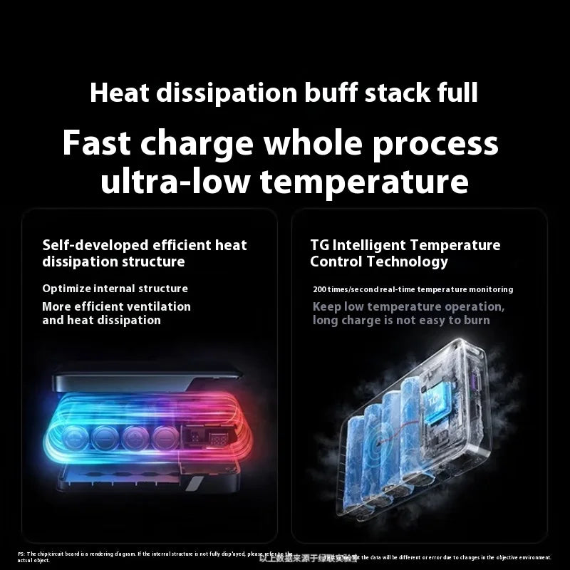 67W Power Bank with Built-in Cable 20000mAh High-Speed Laptop Charger Airplane-Safe super Large Capacity Portable Charger
