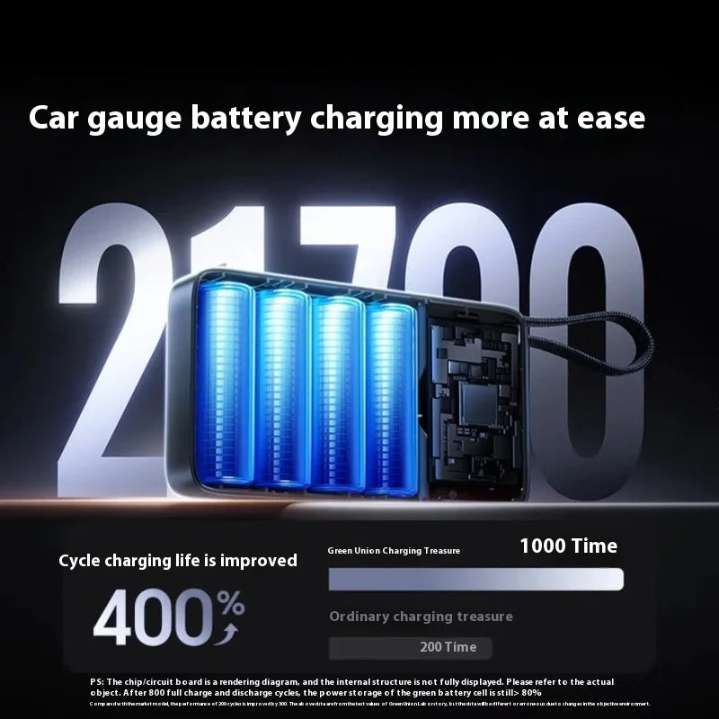67W Power Bank with Built-in Cable 20000mAh High-Speed Laptop Charger Airplane-Safe super Large Capacity Portable Charger