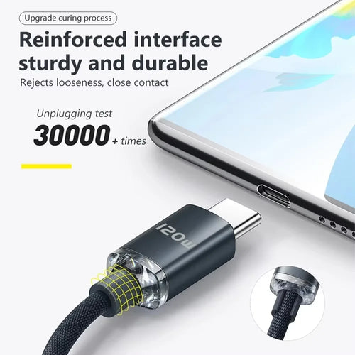 120W 7A Type C to Type C Cable