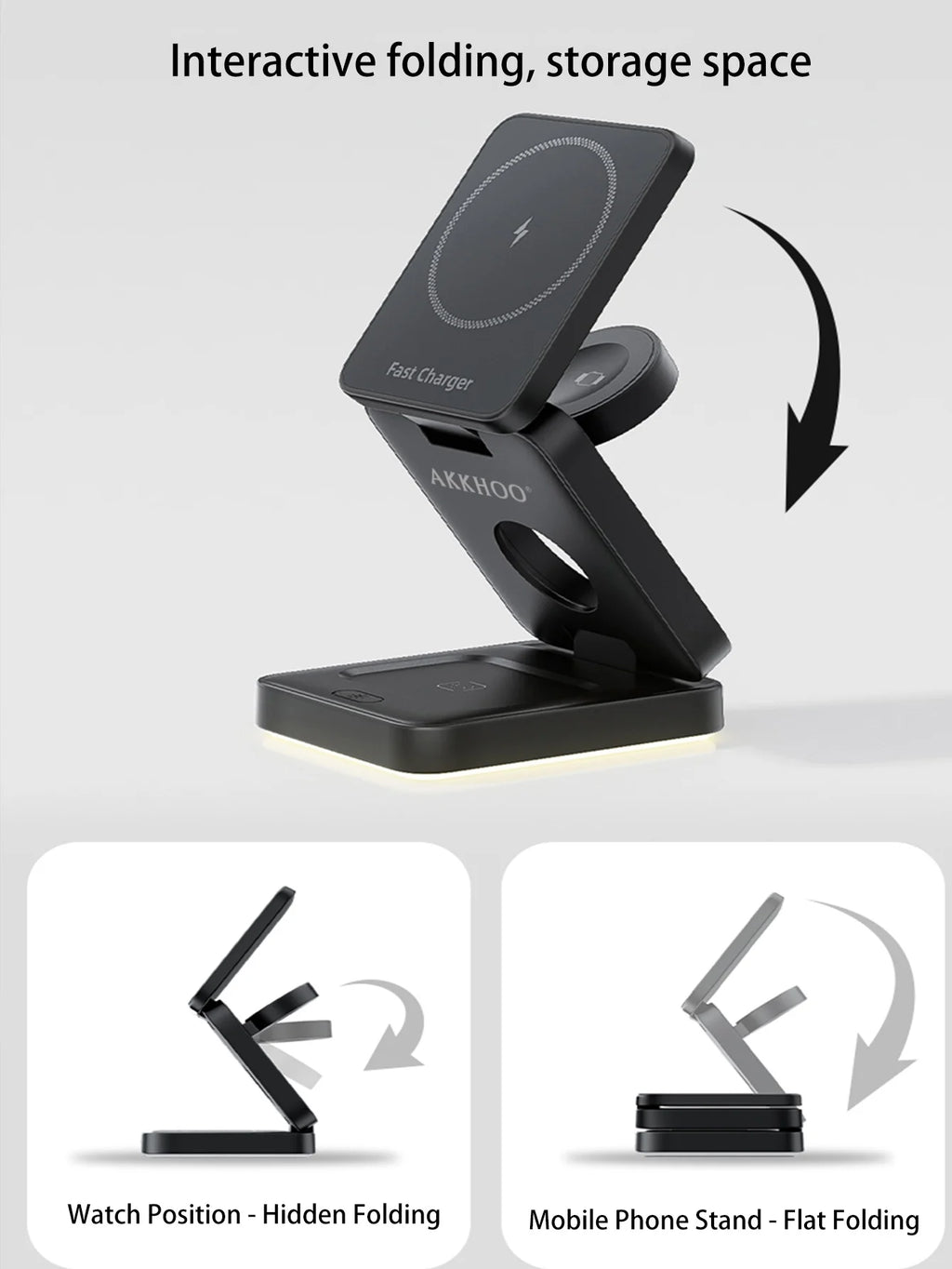 A Wireless Magnetic Charging Dock For Mobile Headphones, Watches, and Phones