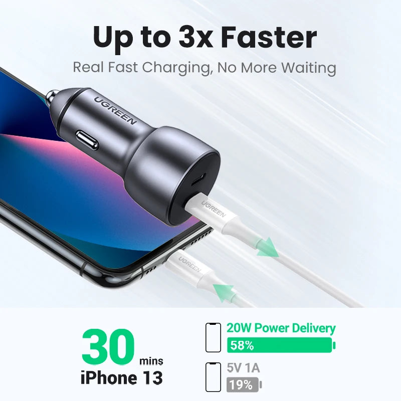 40W Car Charger Quick Charge / USB Charger