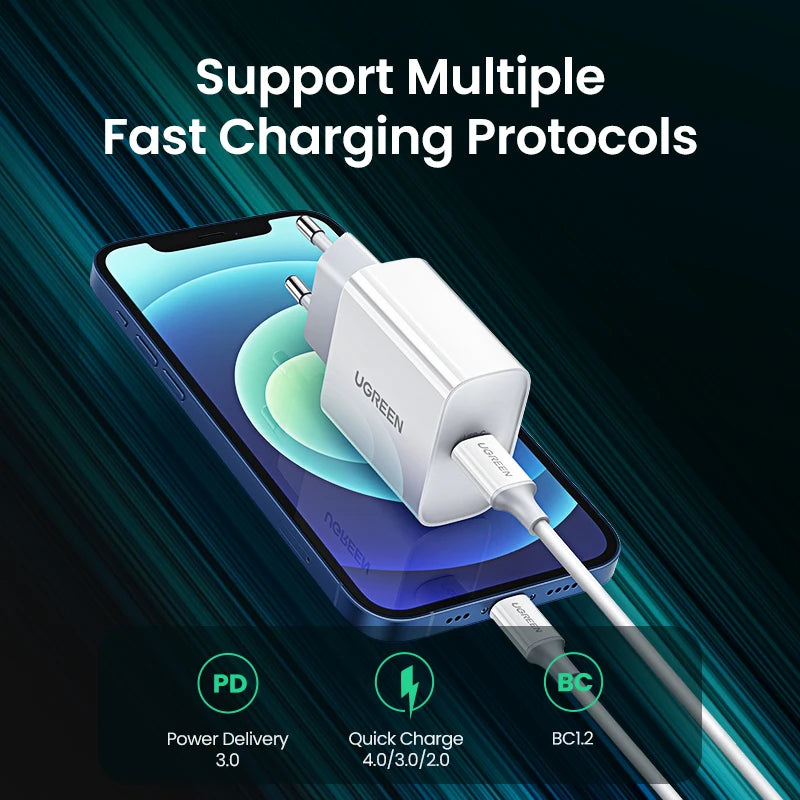 Quick Charger 20W USB Type C Fast Charger