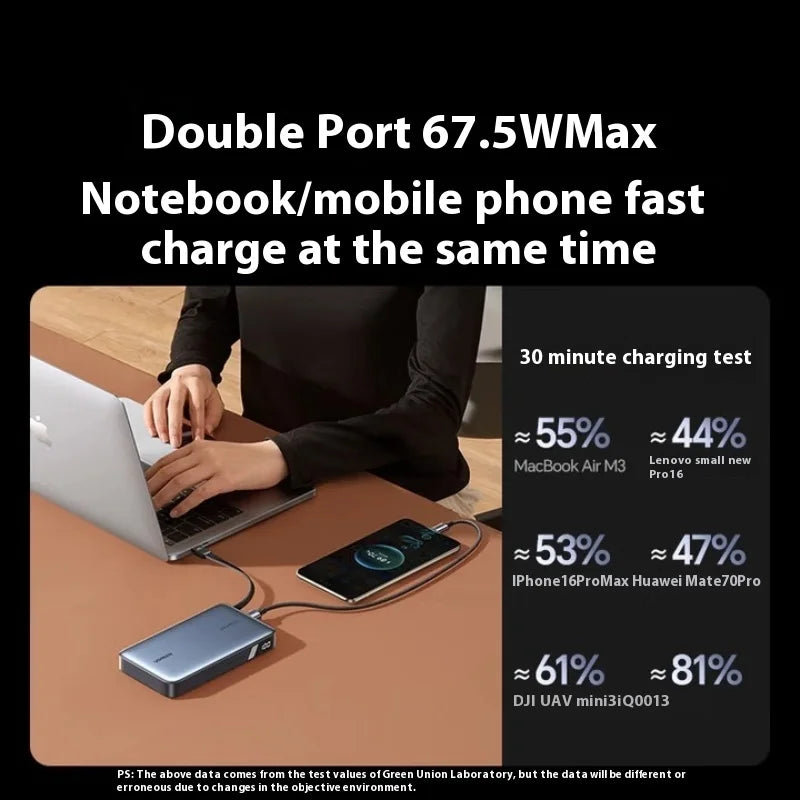 67W Power Bank with Built-in Cable 20000mAh High-Speed Laptop Charger Airplane-Safe super Large Capacity Portable Charger