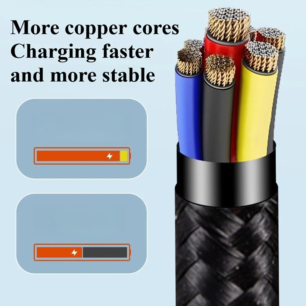66W 5A USB-C to Type-C Fast Charging